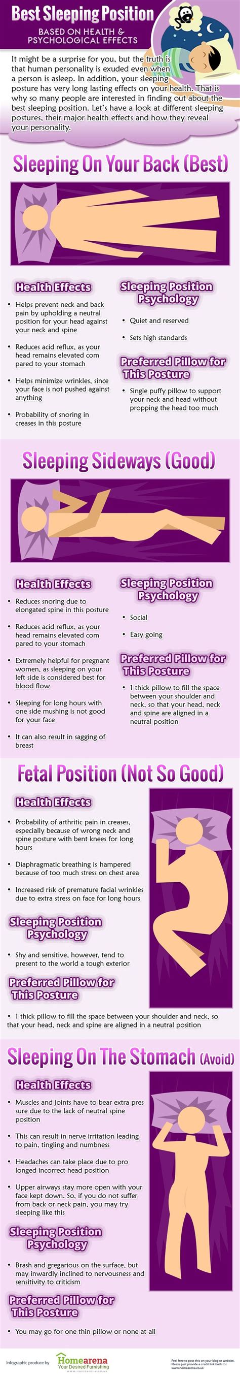 Best Sleeping Positions Infographic Best Infographics
