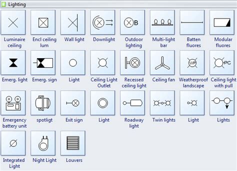 A complete glossary of all the basic house plans blueprint symbols. Wiring Plan Symbols