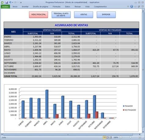 Programa Facturación Cbb Compras Ventas Inventarios Excel 10000 En