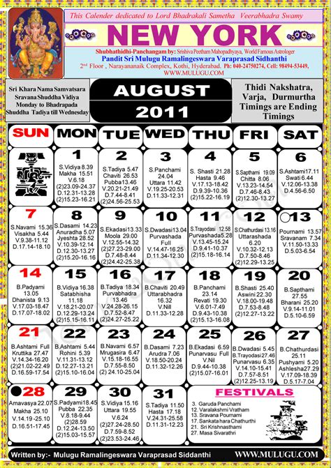 New York Telugu Calendar Astrology Online Horoscope