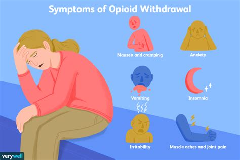 Opioids How They Work And How To Use Them Safely