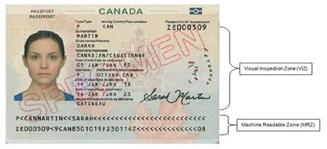 Identity Management How To Read Travel Documents Canadaca
