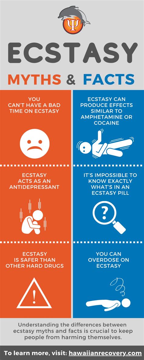 What Is Ecstasy Myths Medical Uses Side Effects Rehab