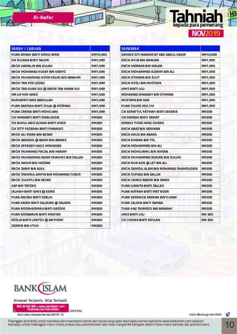 Seorang penjaja makanan dari johor mengakui hampir pengsan apabila diberitahu terpilih sebagai pemenang rm 1 juta dalam cabutan bsn ssp. Tarikh Cabutan Al Awfar Bank Islam 2020