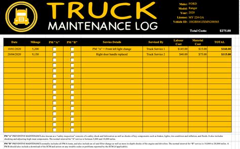 13 Free Vehicle Maintenance Log Templates Excel Word