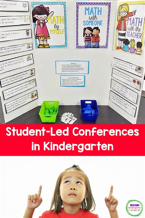 Student Led Conferences In Kindergarten