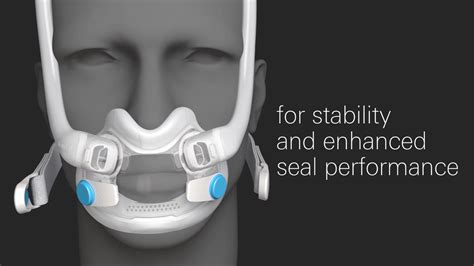 Resmed Introduces Airfit F30i Its First Tube Up Full Face Cpap Mask