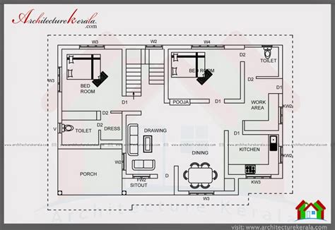 Elegant 2 Bedroom House Plans In Kerala New Home Plans Design
