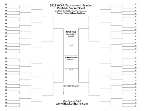 Printable March Madness Brackets 2021 And Betting Bonuses Bookie Blitz