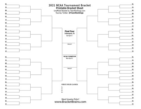 College basketball picks against the spread and expert college basketball predictions for today. NCAA Printable Bracket 2021 -- Free March Madness Brackets