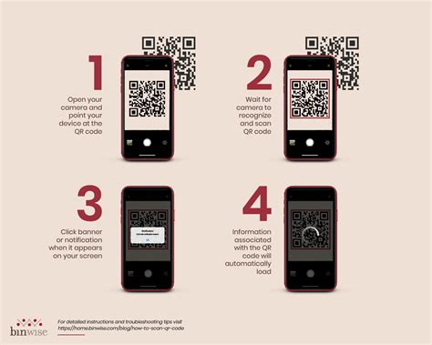 How To Scan A Qr Code Iphone And Android 2022