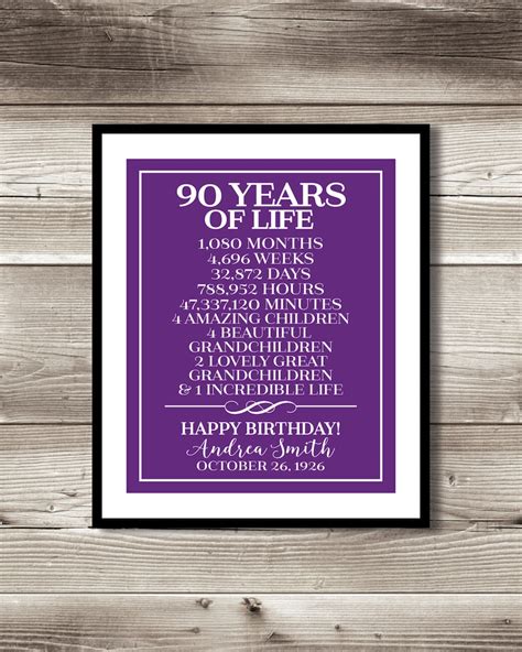 90th Birthday Print Birthday T Digital Print 90 Years Etsy