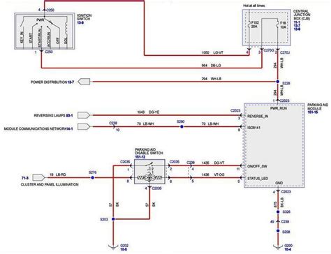 The relay may be energized by one of three input voltages: 2005 f150 reverse sensing wiring schematic - F150online Forums