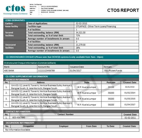 Central credit reference information system (ccris) is a system created by bank negara malaysia (bnm) which synthesises credit information about a borrower or potential borrowers into standardised credit reports. How To Read CTOS Report (Company) - CTOS - Malaysia's ...