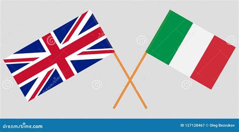 The Crossed Uk And Italy Flags Official Colors Proportion Correctly