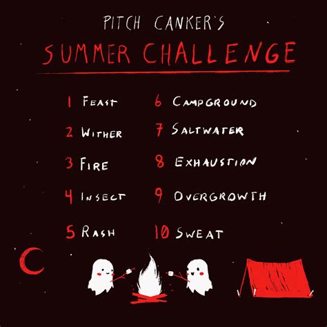 pitch canker on twitter day 3 of my challenge cv8rre8dvj twitter