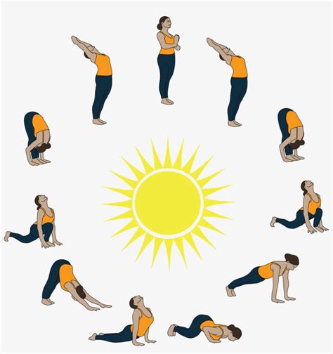 How To Sun Salutation Yoga Kayaworkout Co