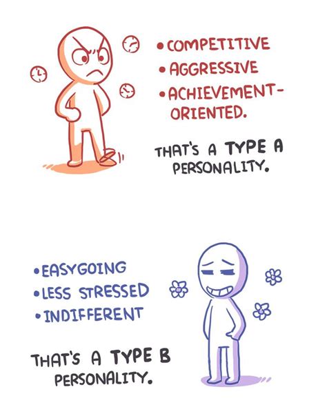 Type A vs Type B Personality Comic http://geekxgirls.com/article.php?ID ...