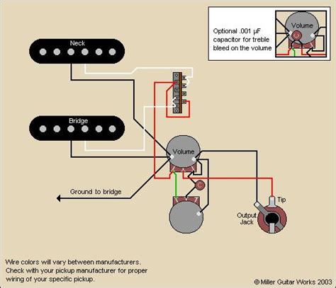 Vintage guitar article how input jacks work jack #1, the high gain jack has a 1 meg (1,000,000 ohms) resistor wired across the the switch is grounded on jack #1. How are Volume and Tone pots different? | Telecaster Guitar Forum