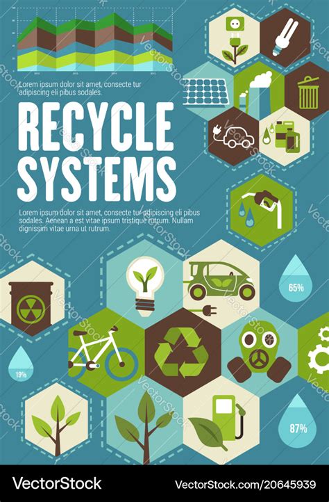 Recycle Poster With Ecology And Green Energy Icon Vector Image
