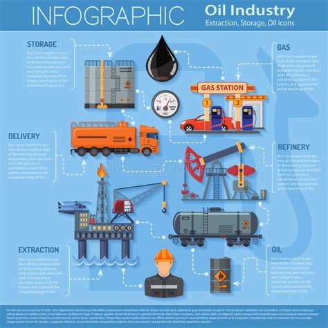 Oil Industry Infographics Stock Vector Illustration Of Oilman 78985614