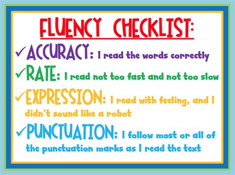 How would the reading differ if you were the author? Reading Fluency - Mrs. Rikki Hyjurick