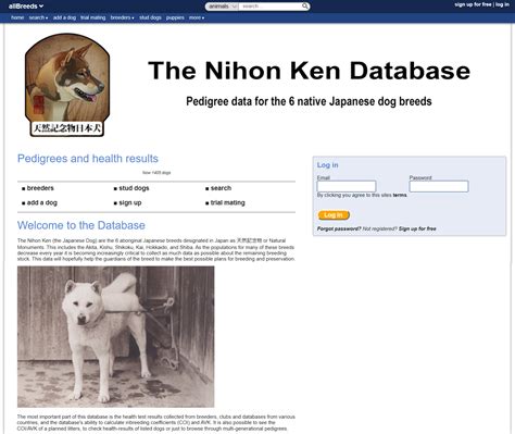 The Nihon Ken Database