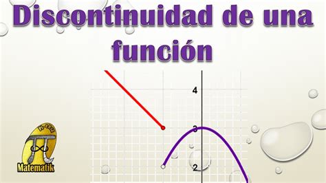 (existe f(a) pero es distinto al valor del límite). Discontinuidad de una función | Discontinuidad evitable o ...