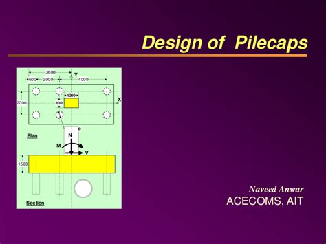 Pdf Design Of Pilecaps Zaheer Ahmed
