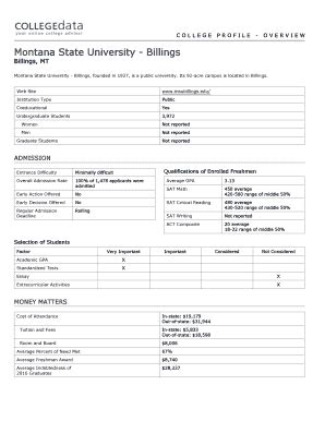 Fillable Online Montana State University Billings Founded In