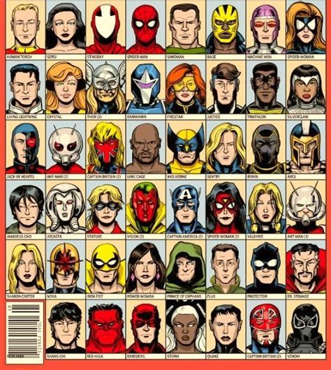Marvel Cheat Sheet Marvel Comic Character Marvel Comics Marvel