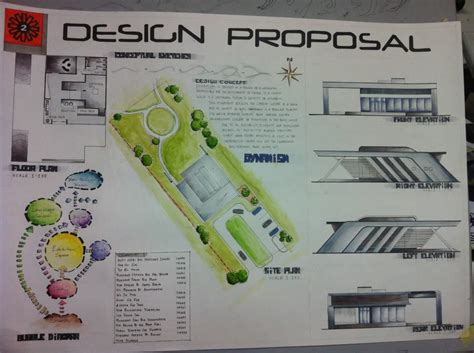 Project 9a Design Proposal Batu Ferringhi Information Centre Board 1