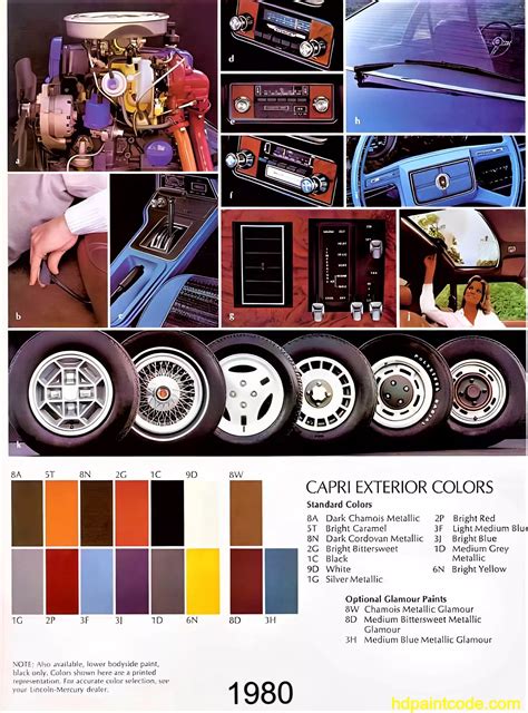 1980 To 1984 Ford Motor Company Paint Codes