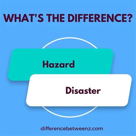 Difference Between Hazard And Disaster Difference Betweenz