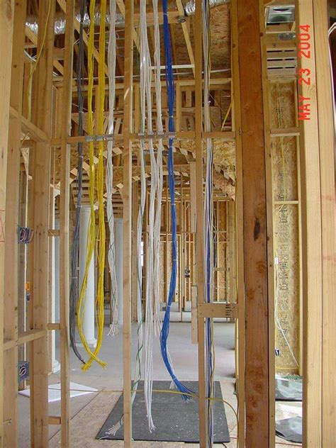 Residential‐type a general term to describe wiring systems intended mainly for residential. Conner Follies