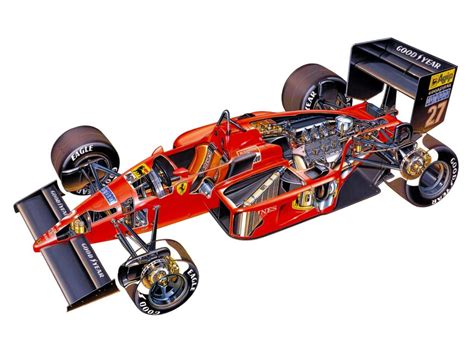 Ferrari F1 87 Cutaway Drawing In High Quality