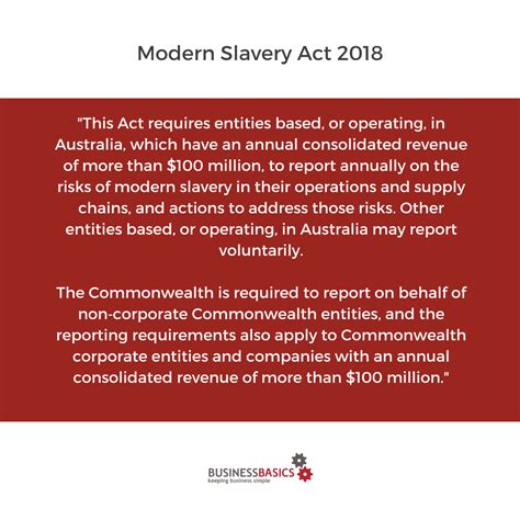 The Modern Slavery Act 2018 Your Responsibilities Businessbasics