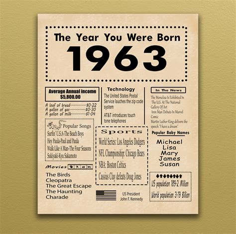 1963 Printable Birthday Poster Back In 1963 Birthday T Digital