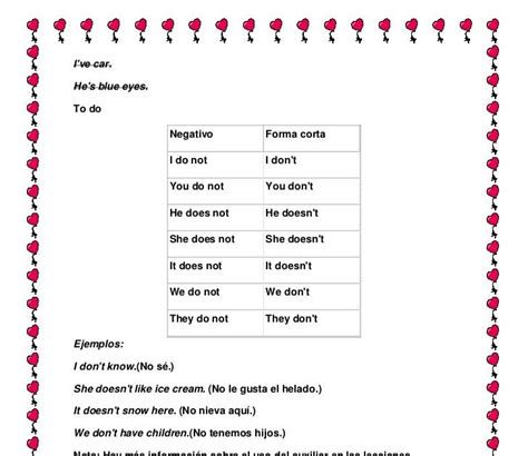 Forma Interrogativa De Los Pronombres Personales En Ingles Simptome