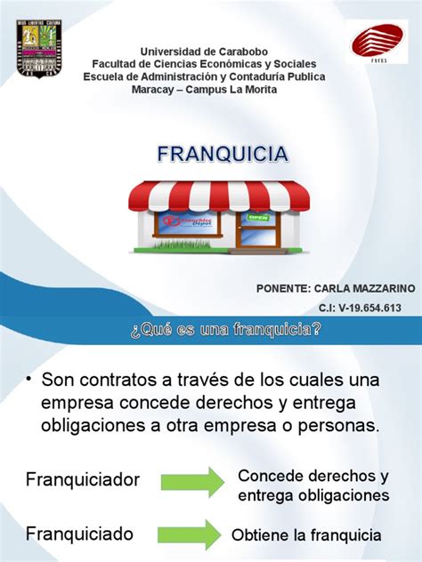 Presentacion Franquicia Franquiciamiento Business