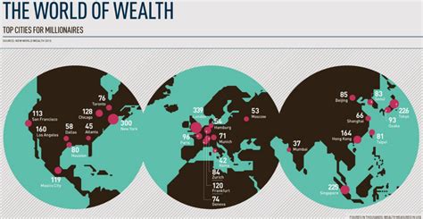Infographic World Of Wealth The Top Cities For Millionaires