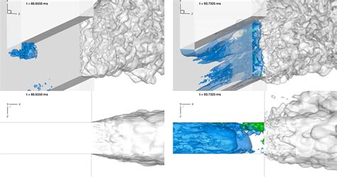 Large Eddy Simulation Of Cavitating Turbulent Flows In Fuel Injection