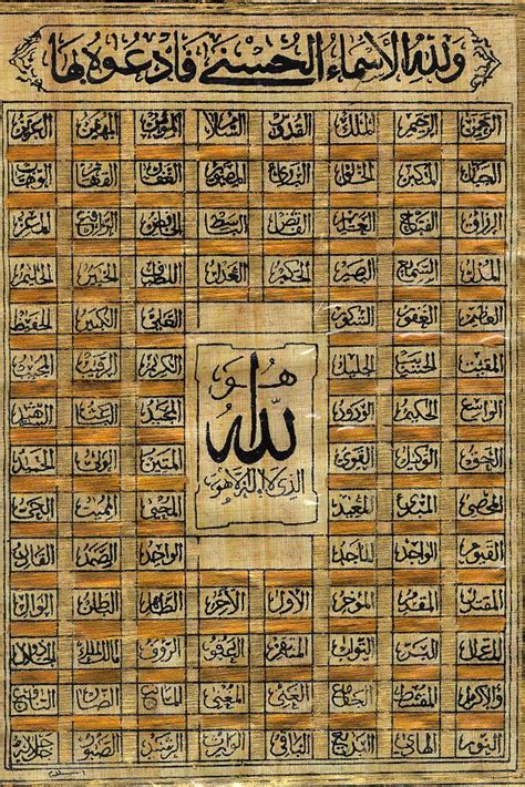 Al Asma Ul Husna Names Of Allah