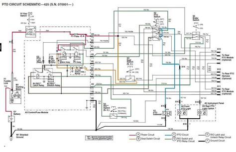 The Ultimate Guide To Understanding John Deere Electrical Diagrams