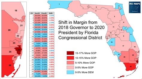 How Floridas Congressional Districts Voted In The 2020 Presidential