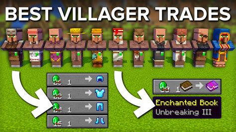 The Best Trades With Every Minecraft Villager Guide Youtube