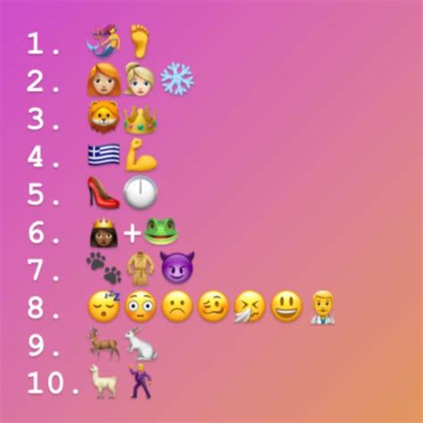 Quiz Can You Name All Of The Films And Tv Shows By The Emojis Hello