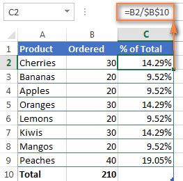 One function includes the beginning and ending numbers of the array and you can also find the percentile directly, using the percentile functions. How to calculate percentage in Excel - percent formula examples