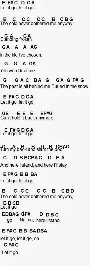 The piano sheet music for the beginners also consists of letters as well as colors if it is for kids. Flute Sheet Music: Let It Go