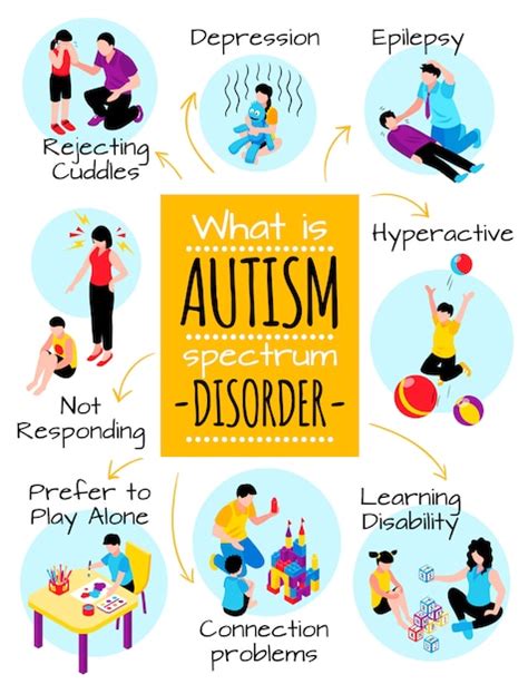 Understanding The Different Types Of Therapies For Children With Autism